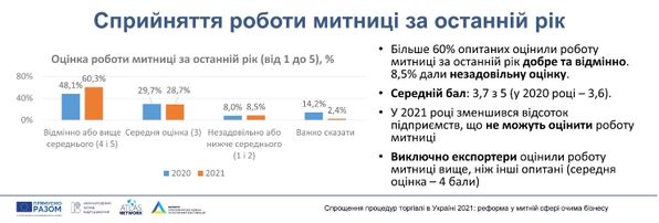 Odoo • Зображення та текст