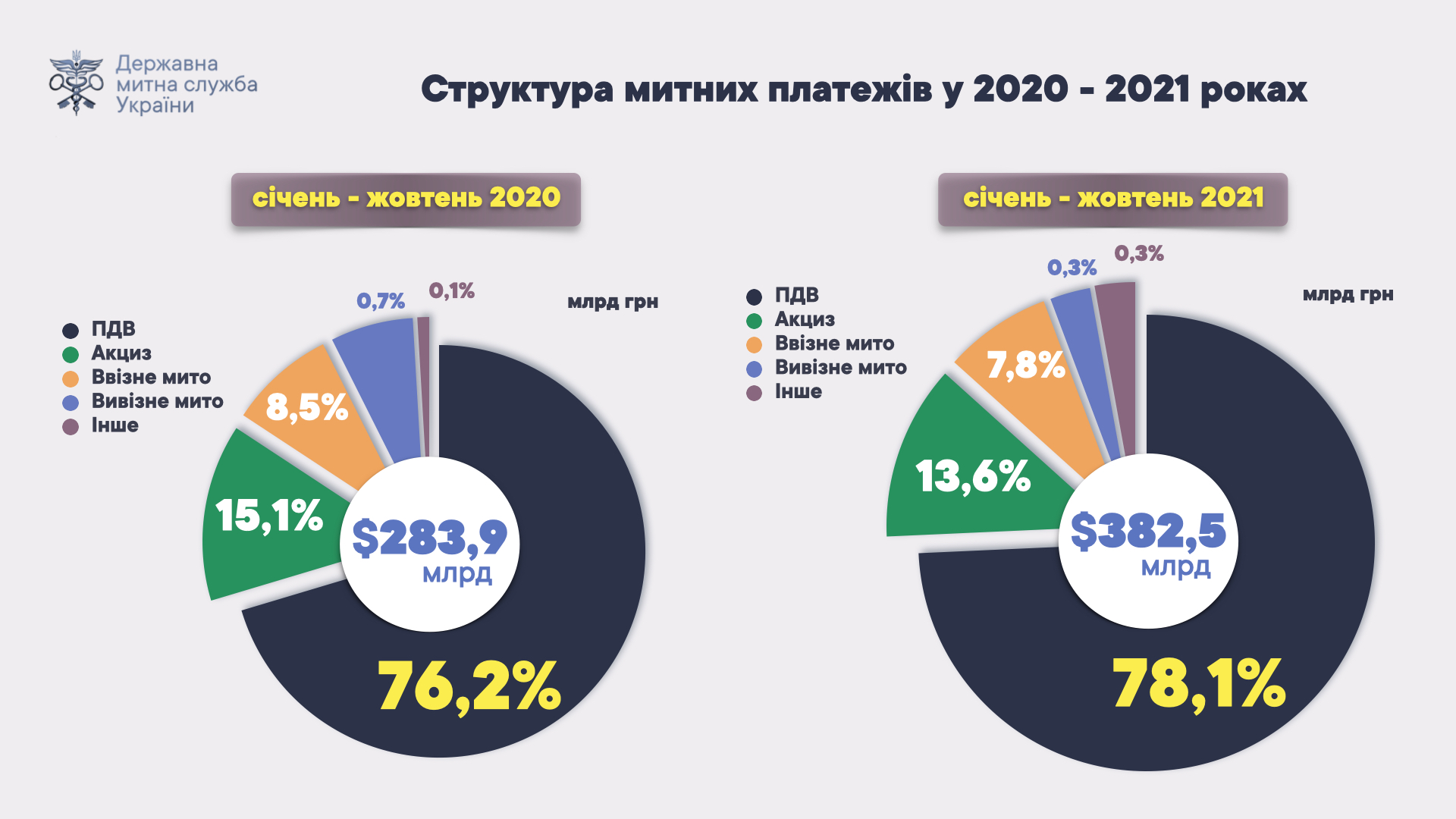 Odoo • Зображення та текст