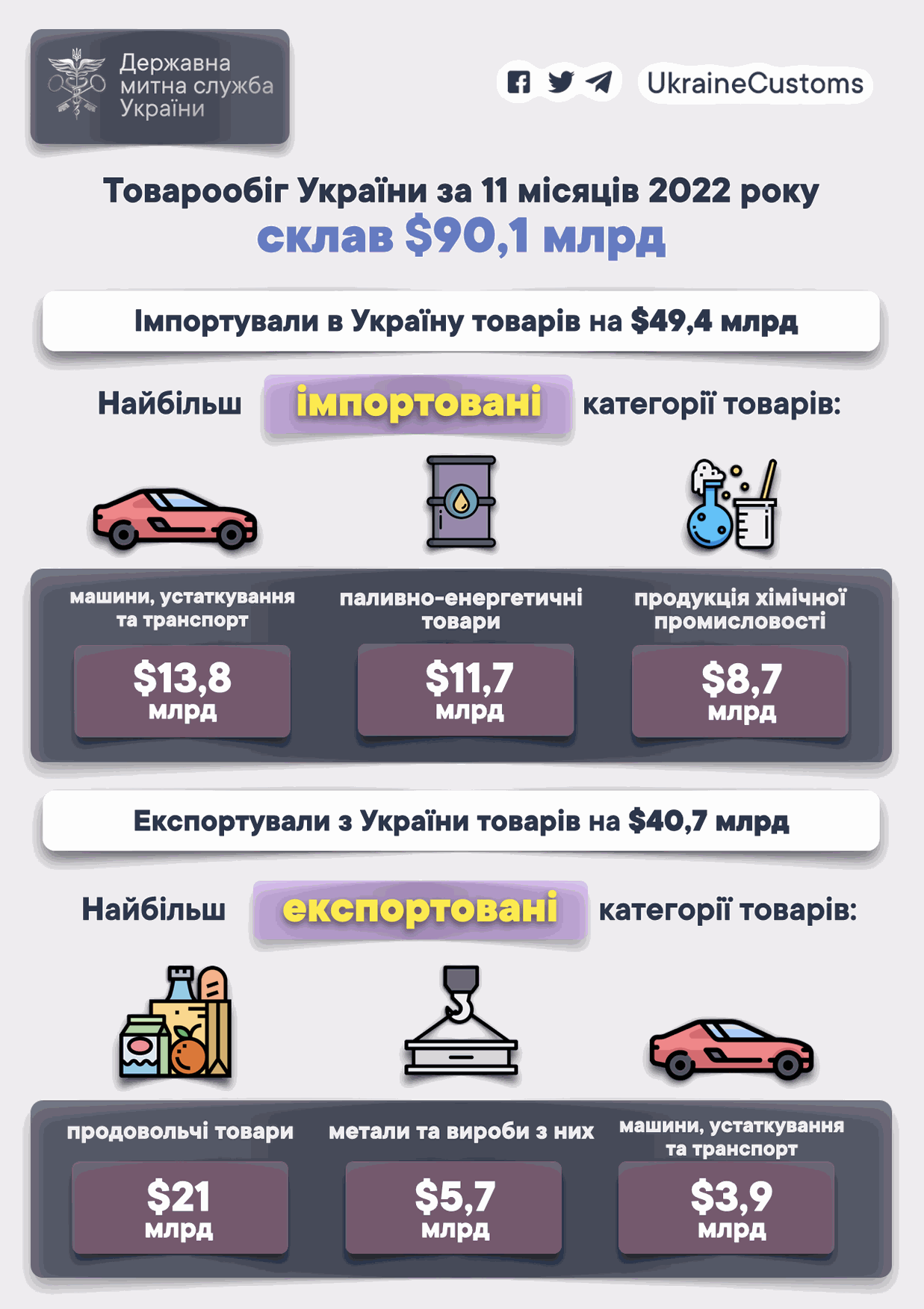 Odoo • Зображення та текст