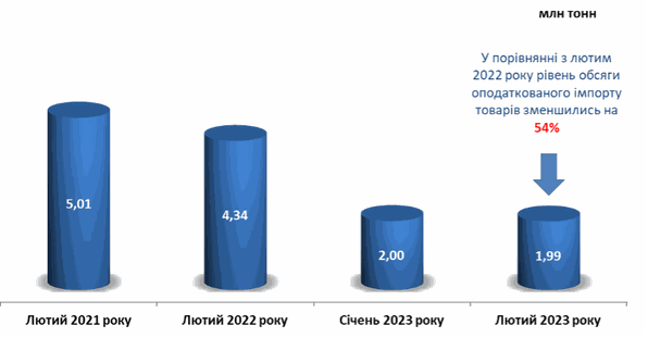 Odoo • Зображення та текст