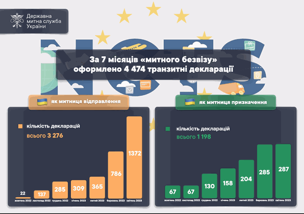 Odoo • Зображення та текст